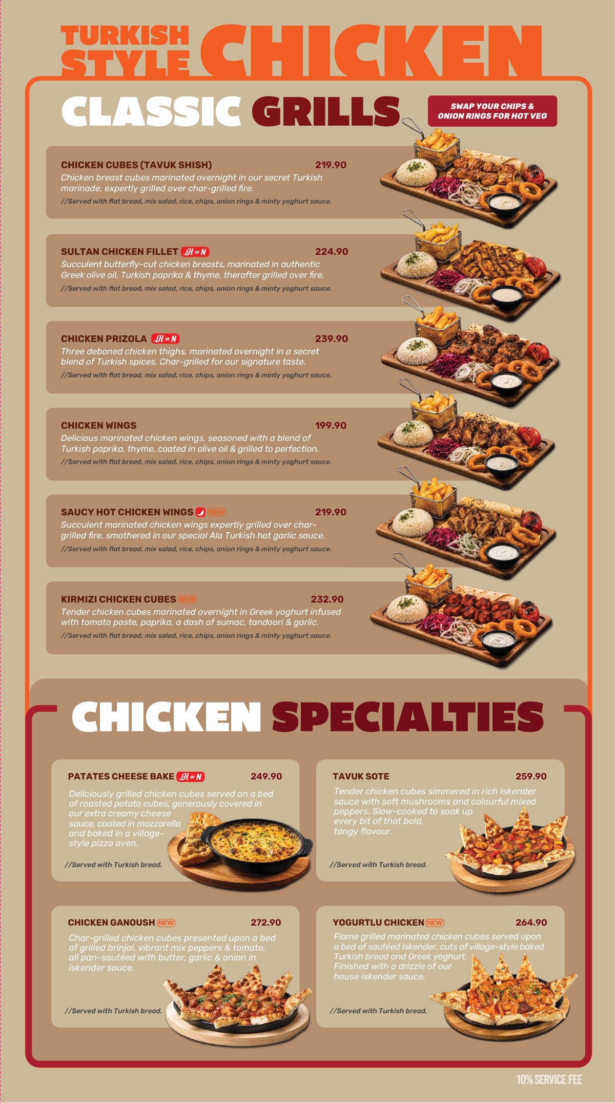 Ala Turkish menu, page 5 of 16