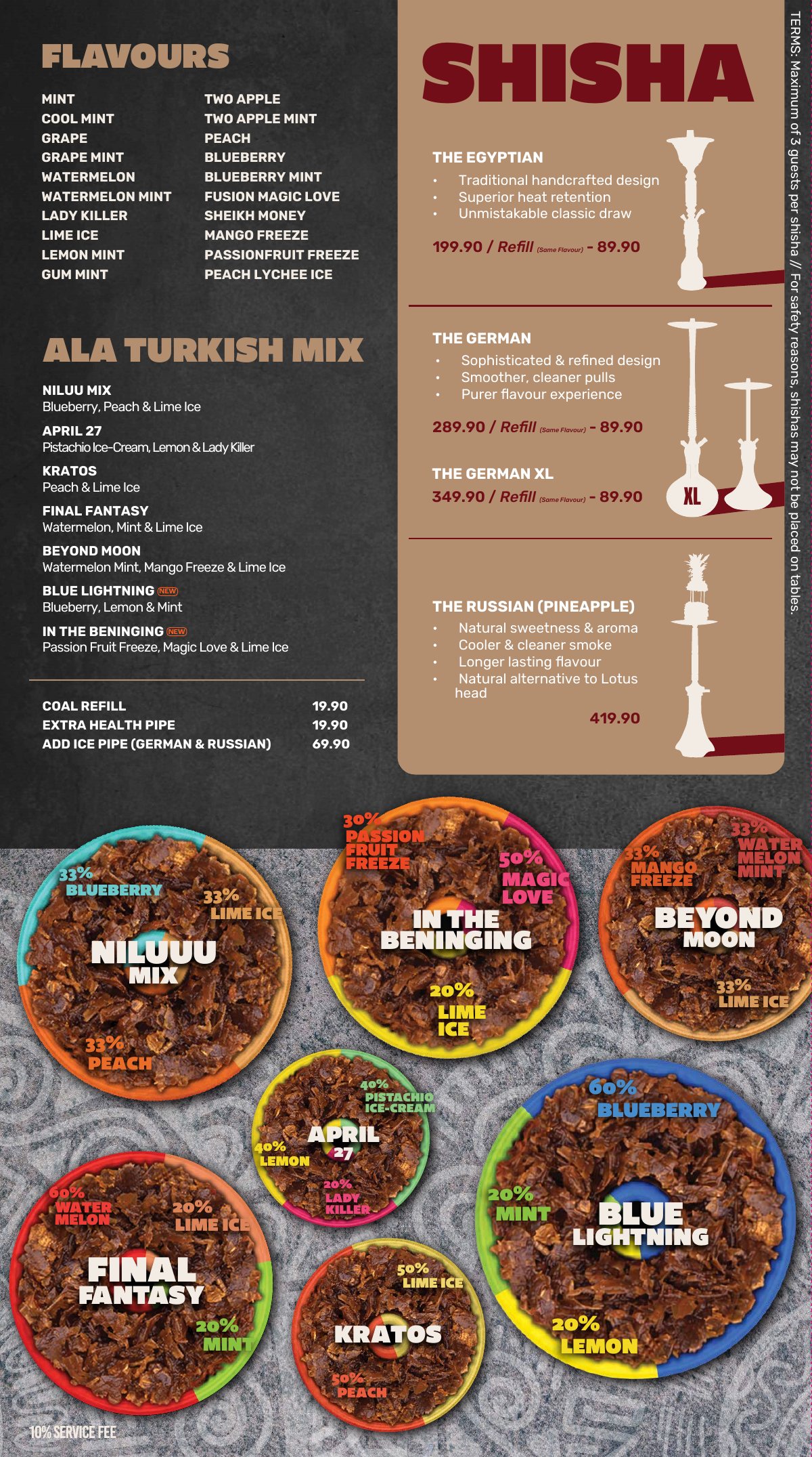 Ala Turkish menu, page 16 of 16